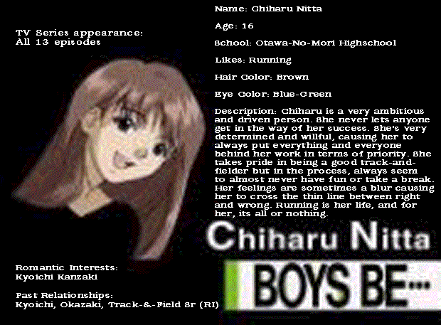 Chiharu's Profile