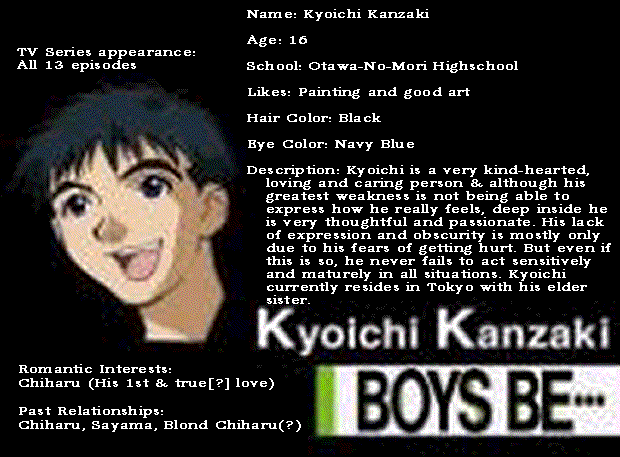 Kyoichi's Profile
