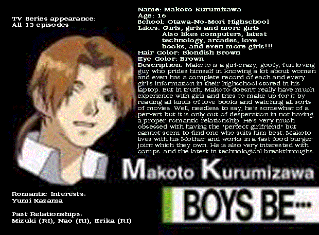 Makoto's Profile